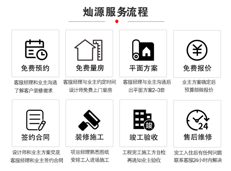南寧辦公室裝修公司&mdash;&mdash;燦源裝飾服務(wù)流程