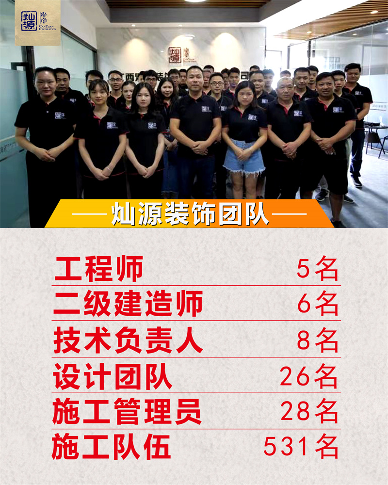 南寧裝修公司&mdash;燦源裝飾施工團(tuán)隊(duì)