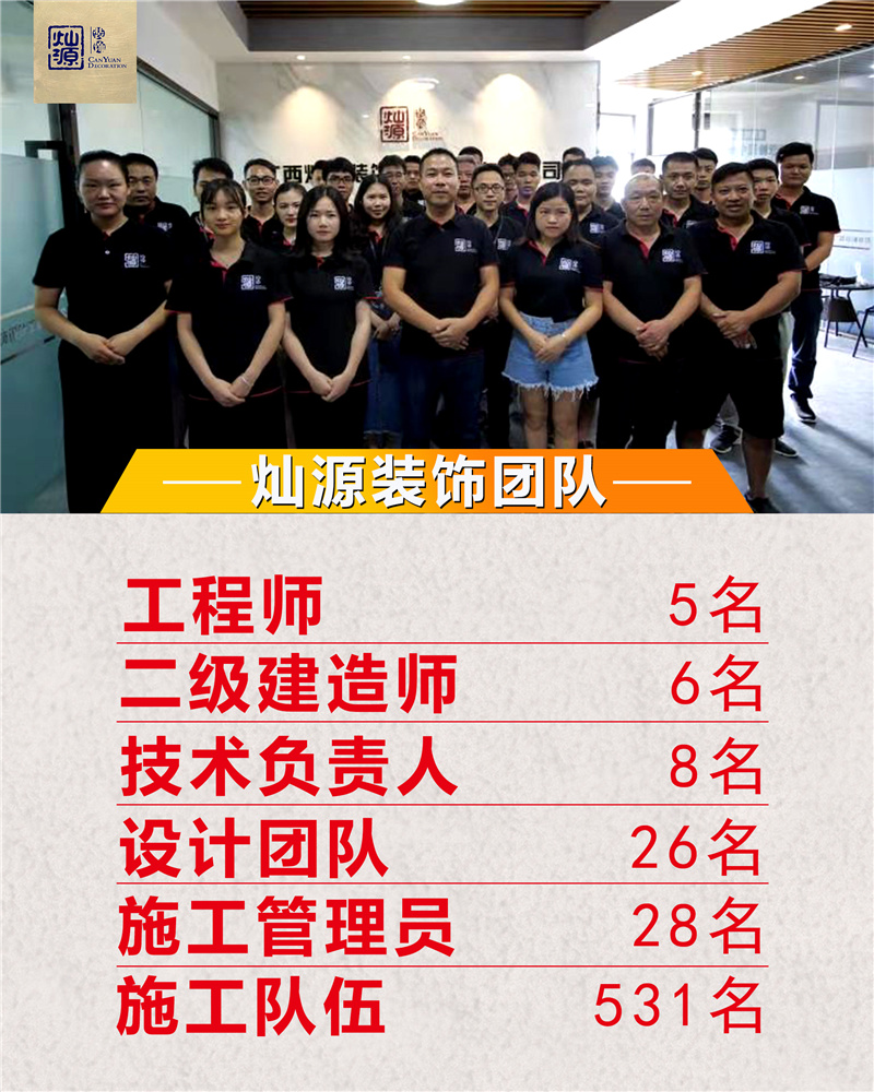 南寧裝修公司&mdash;燦源裝飾施工團(tuán)隊(duì)